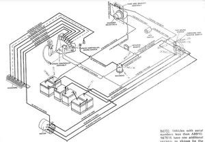 does a 98 electric club car ds have fuse box|club car fuse box replacement.